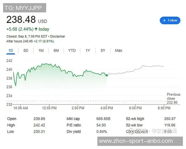 Netflix计划竞购欧冠全球转播权年收入或超50亿引发关注 Netflix计划竞购欧冠全球转播权年收入或超50亿引发关注