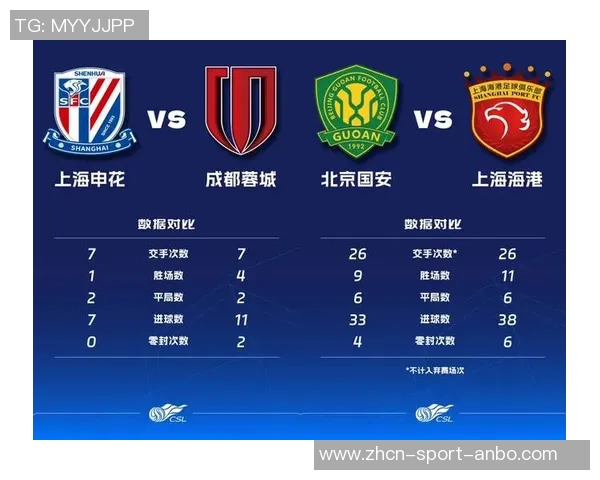 李璇分析中超争冠形势申花实力不足国安似受国足困扰 李璇分析中超争冠形势申花实力不足国安似受国足困扰